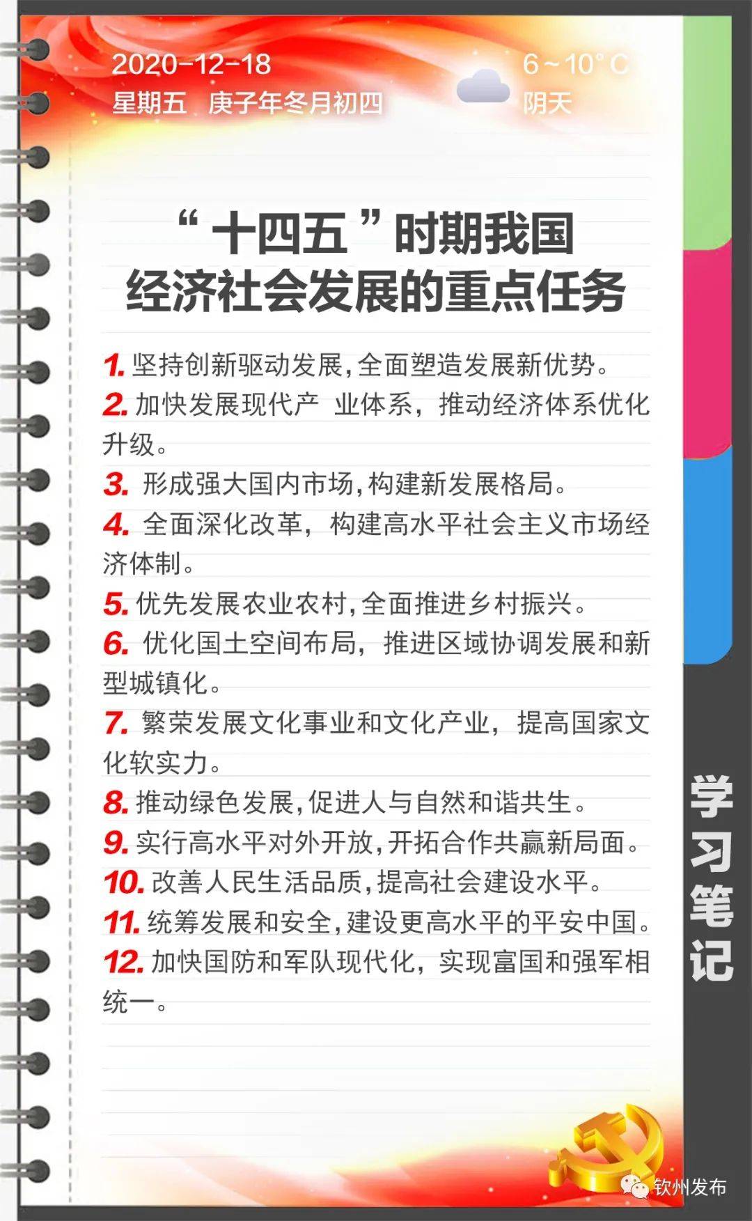 【学习笔记"十四五"时期我国经济社会发展的重点任务