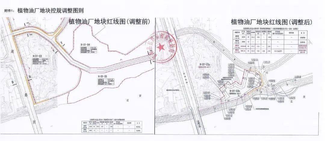 全新规划马上实施!富顺北湖南路,金山路,红玉水厂附近将迎大发展!