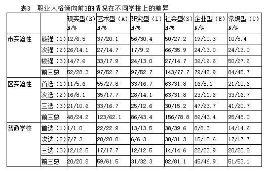 《熔火前线的老兵》一下各个成就完成难度分析