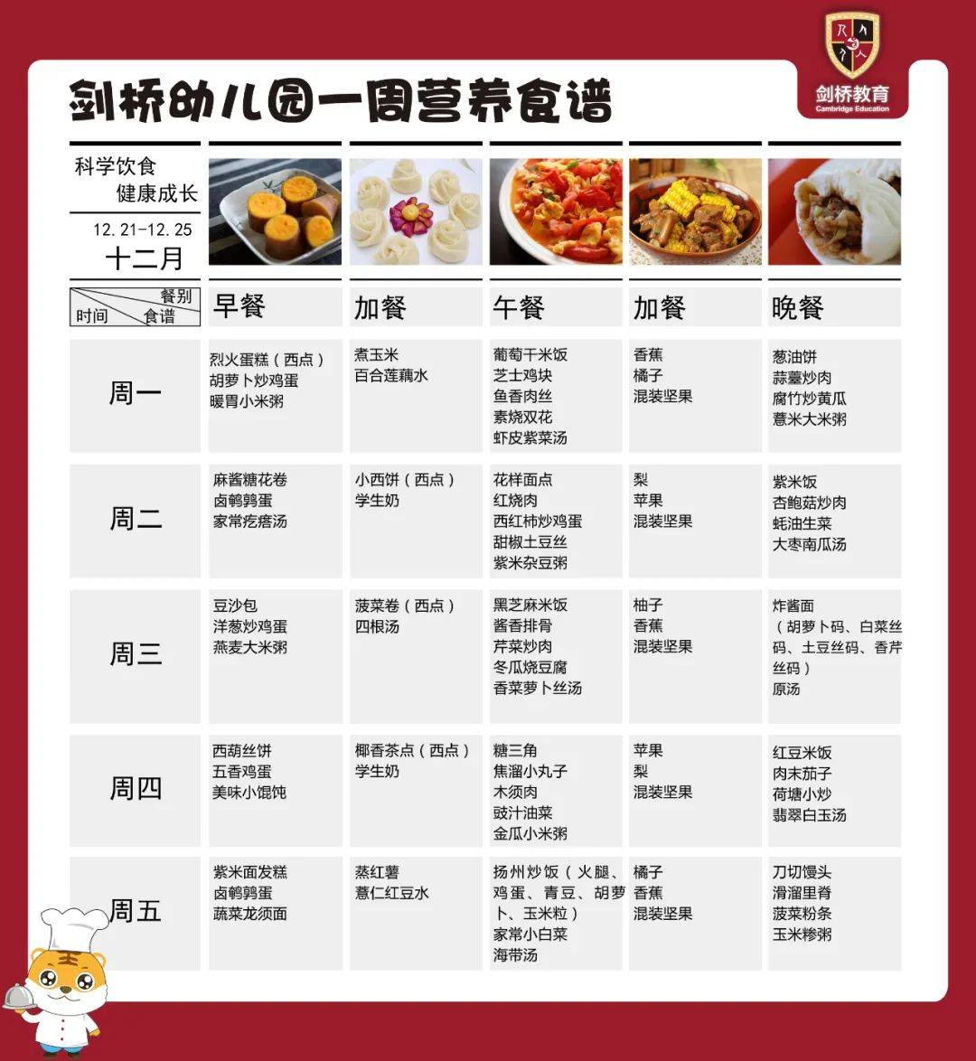 科学饮食健康成长剑桥幼儿园一周营养食谱202012211225