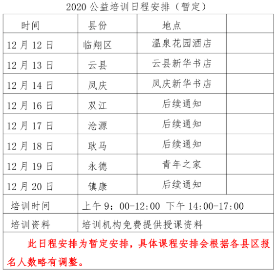 云县2021年gdp_2021年gdp世界排名