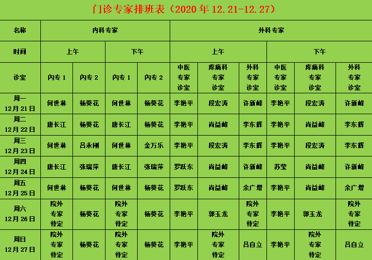 【灵一医讯】下周门诊专家及医师坐诊时间排班表(12月