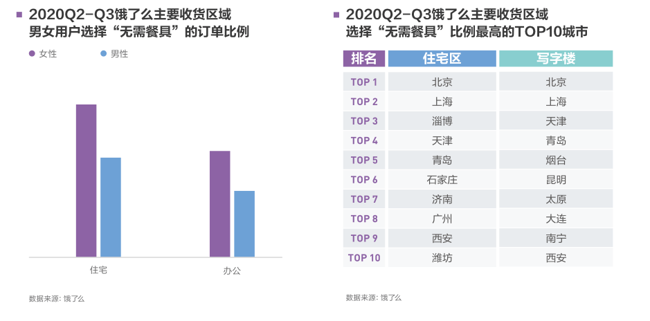 大榄镇2020gdp_5镇再上调GDP增速 全市7 提至10