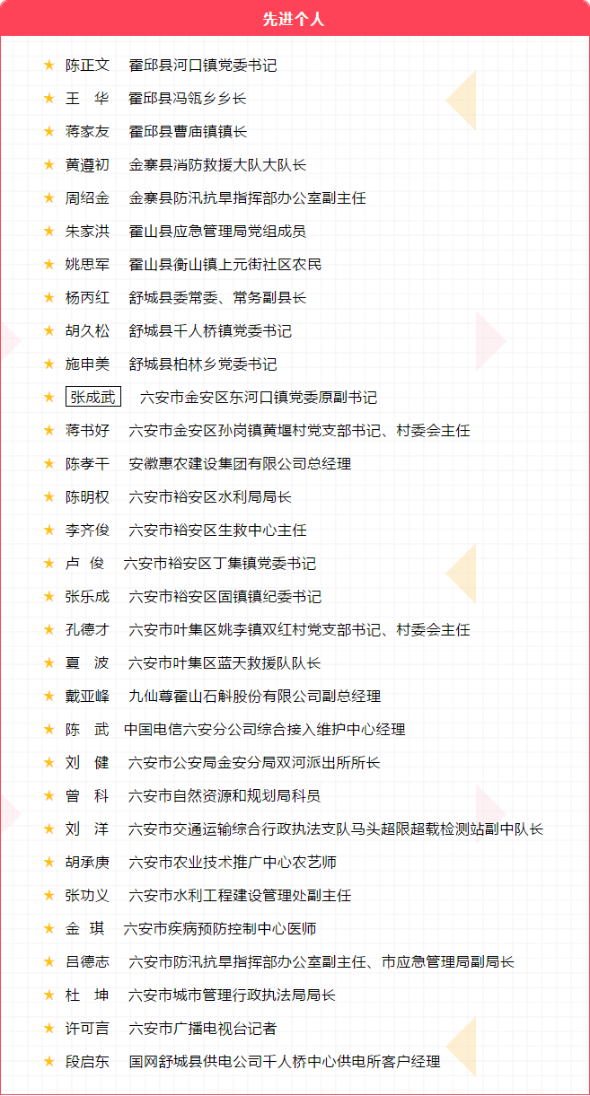 段启动 国网舒城县供电公司千人桥中心供电所客户经理