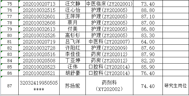 舒城县2020年人口_舒城县地图