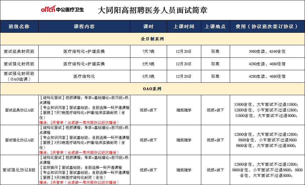 阳高人口_阳高县的人口民族