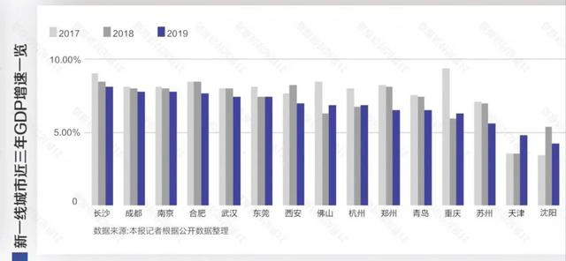 长沙网络人口_长沙人口年龄结构图