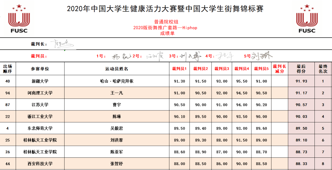 新疆2020年12月gdp_新疆新闻 13797.58亿元 2020年新疆GDP出炉,比上年增长3.4(2)