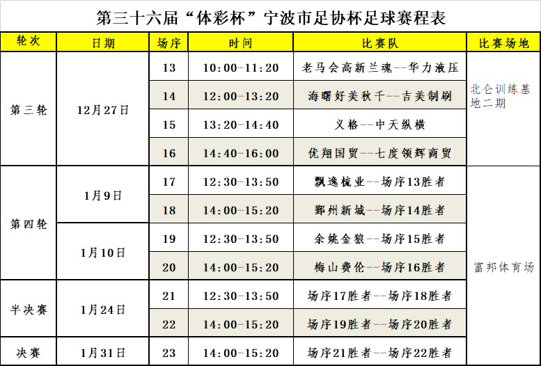 中国体育人口_中国体育图片