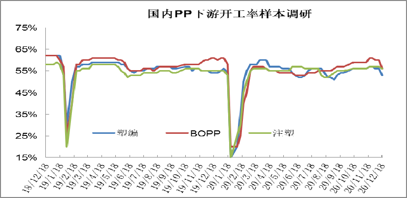 gdp打压北方_惨淡加拿大GDP打压加息预期,加元受惊跳水40点(3)