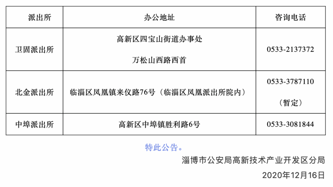 承德市户口有多少人口2020(3)