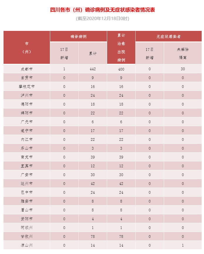 自贡市2020年人口_自贡市地图