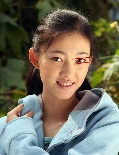 桃花眼,凤眼,狐狸眼,垂眼…来看看你是哪一种眼型?