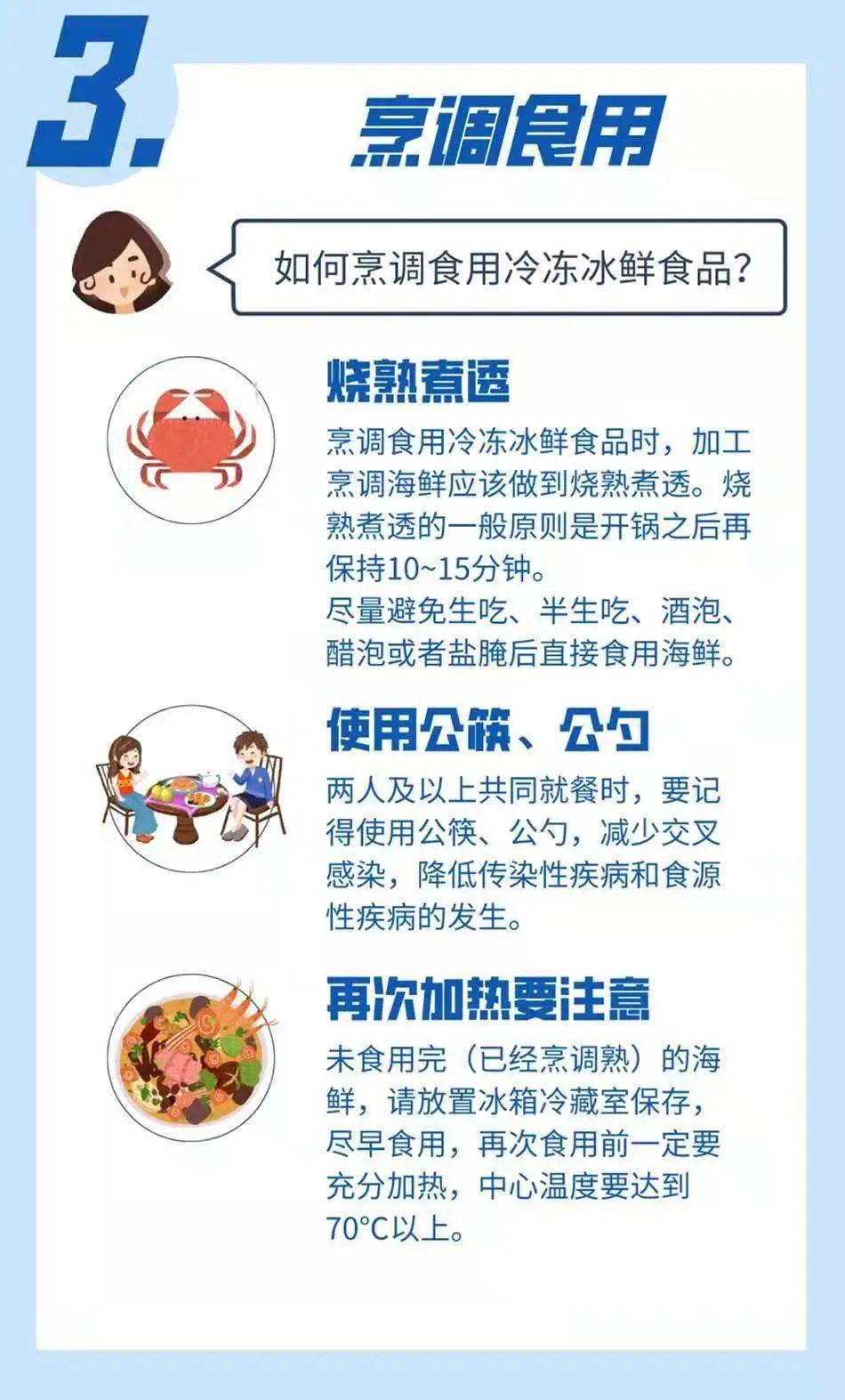 四胆双搭怎么用_老师怎么画