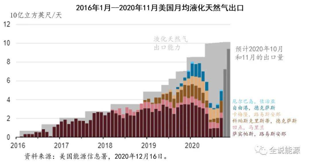 美国有多少人口2020_美国短尾猫有多少图案