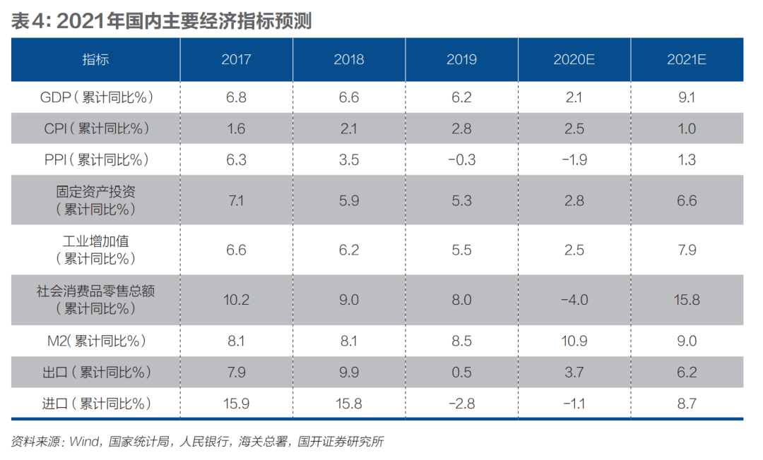 2021年云南省各地gdp_云南省各地国门图片