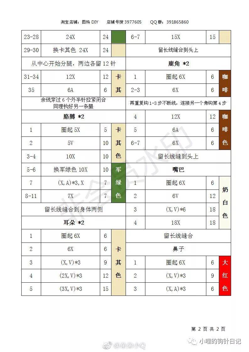 小人口翻译_人口普查(3)