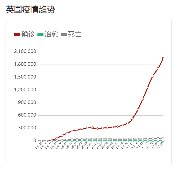 中国多少人口感染新冠_蒯姓中国有多少人口(2)