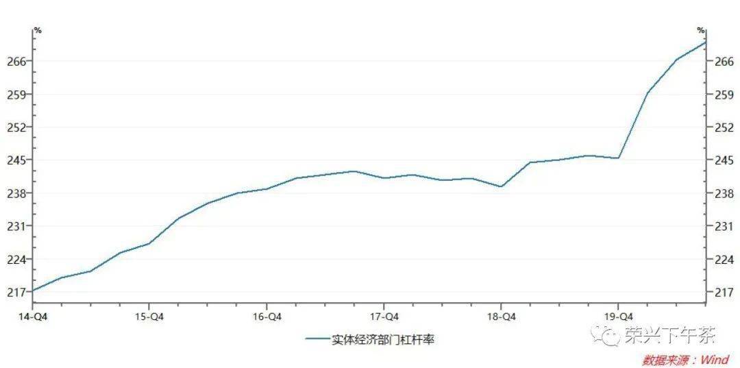 万州跟达州gdp2021_现在有巴中到重庆万州的汽车吗(2)