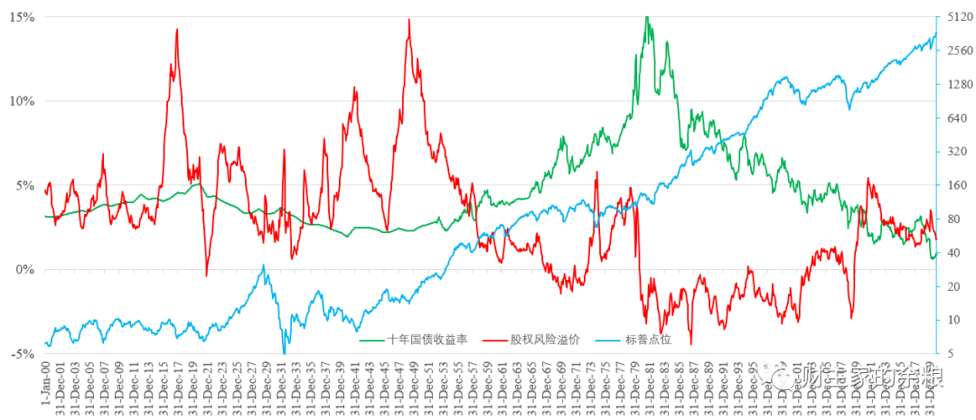 2021瑞安今年的gdp是多少_2021年一季度GDP前十强,都是哪些国家呢,他们的排名有变化吗