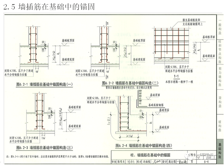 钢筋分项工程技术交底16g101图集做法详解