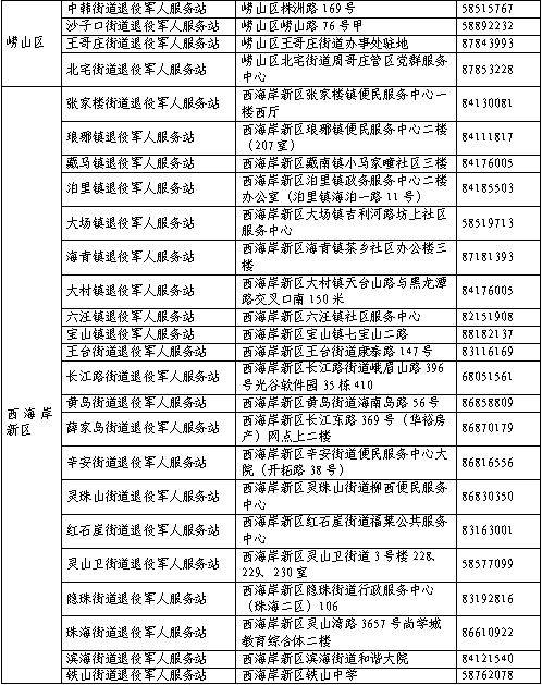 人口信息采集是干嘛的_云南省会计人员信息采集入口