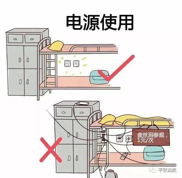 经过这些案列, 不难发现宿舍用电 安全是有多么重要
