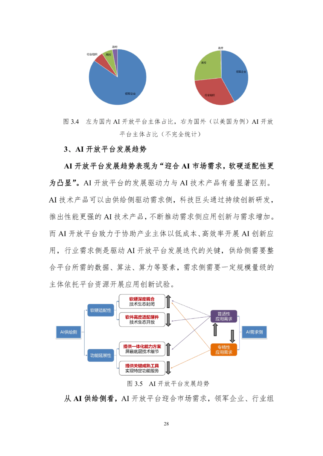 fc01995f982e43558136147e36832ba0.png