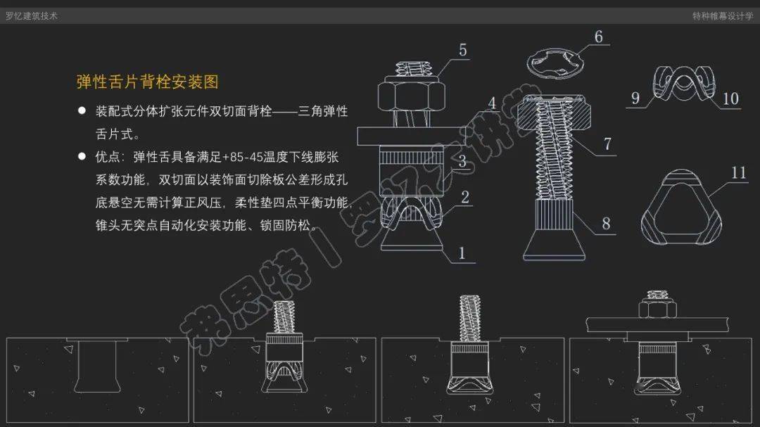 设计与工艺都是绝佳水准 ff7fe47e125548e9a4c3c0f5439dd064.jpeg