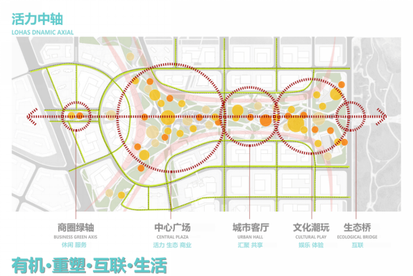 天府新区统计人口_天府新区(2)