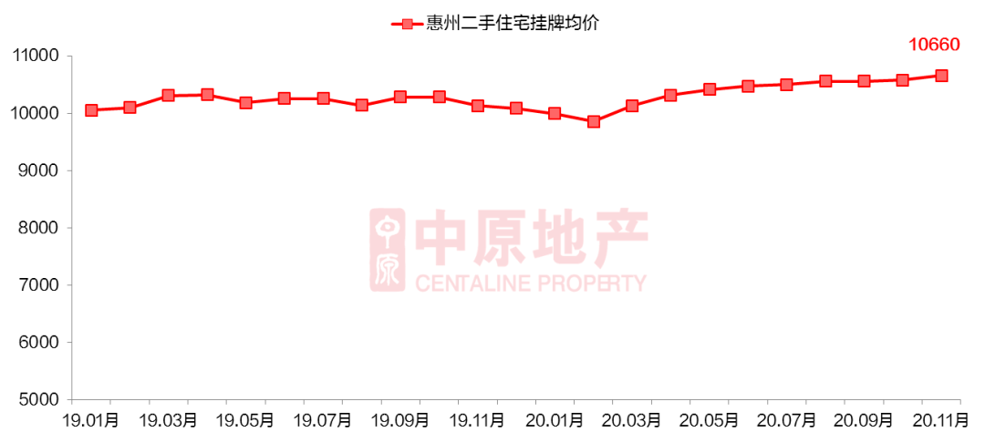 长河西兴浦沿哪个街道gdp_南京GDP首位的江宁,真的不如河西江北吗(2)