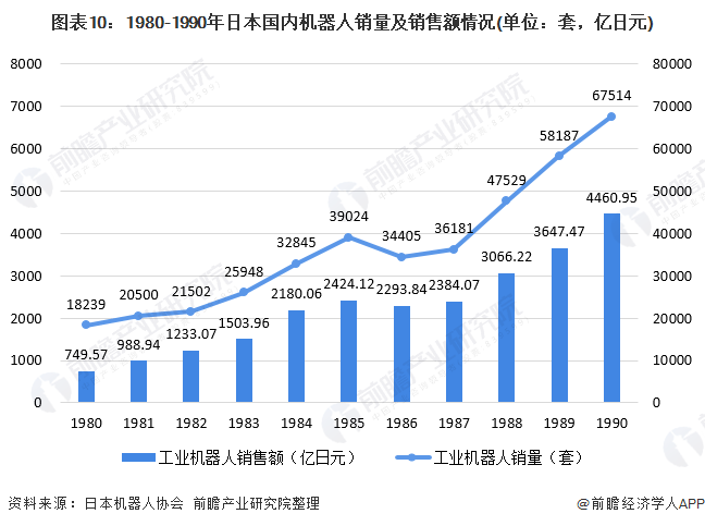 mis系统人口普查_人口普查(3)