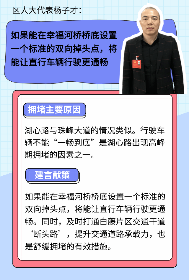 请留意【斗门拥堵如何破局】小斗下回为您分解~采写:阮姗姗照片:梁