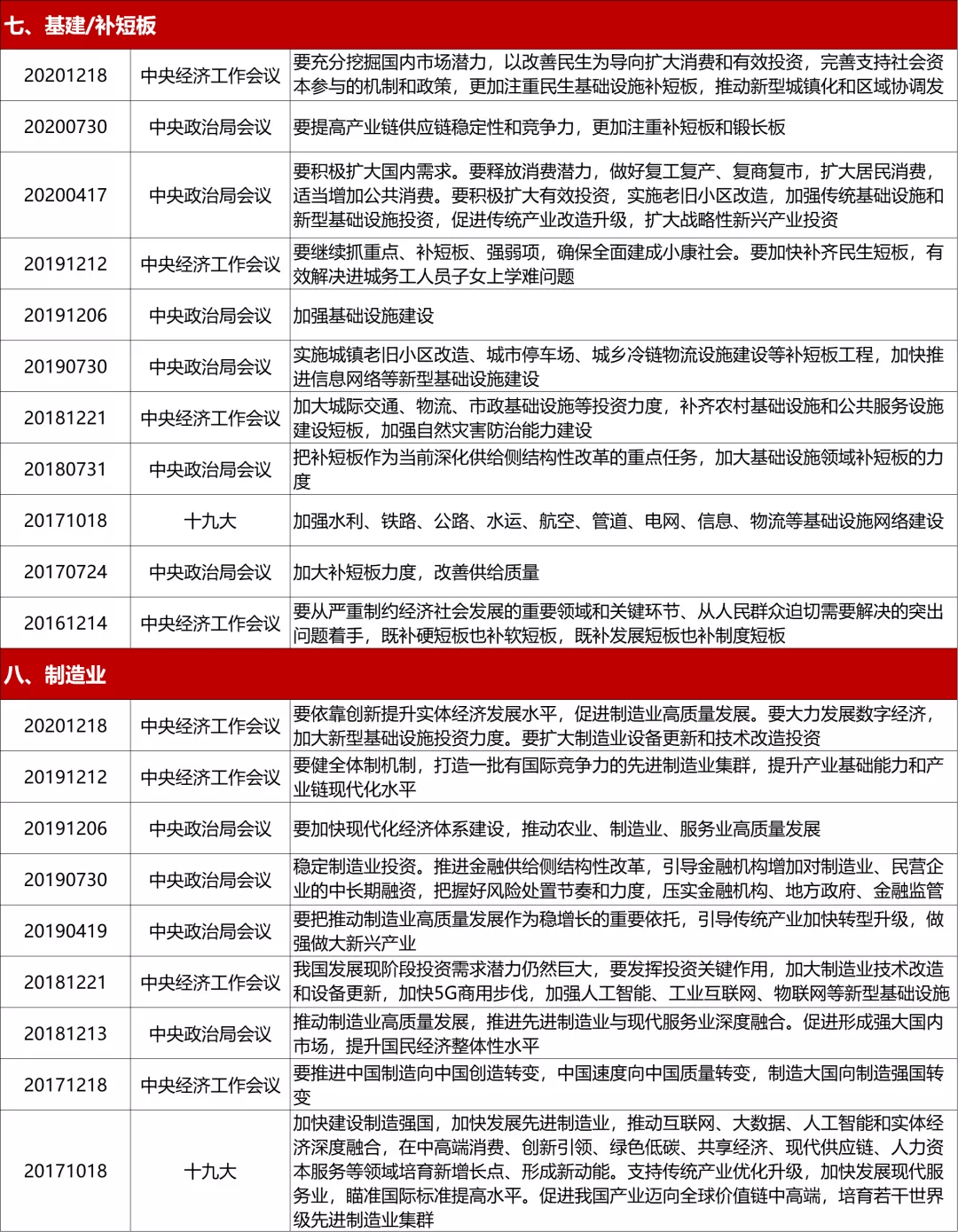 土地要按现在的人口二调整_干涸的土地(2)