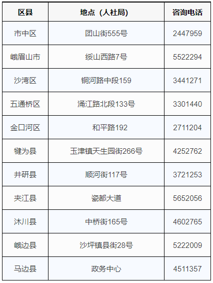 常住人口证明模板_图 常住人口登记表样本常住人口登记表表格 妈妈网