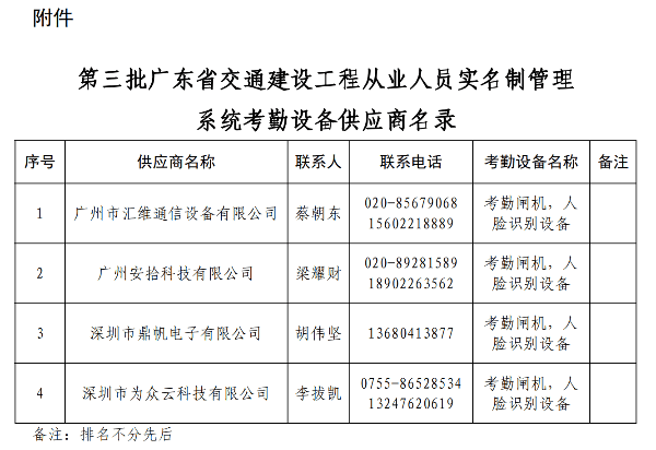 广东省人口信息系统_广东省各市人口排名