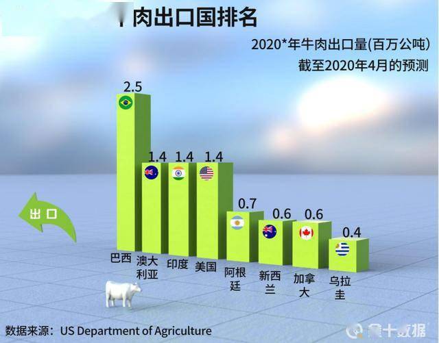 姓刚的中国有多少人口_中国有多少人口