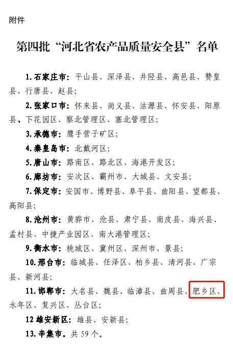 肥乡又荣获一省级新称号系关你我安全