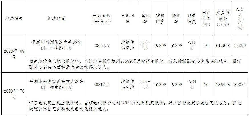 嘉兴人口出生_嘉兴南湖红船图片(2)