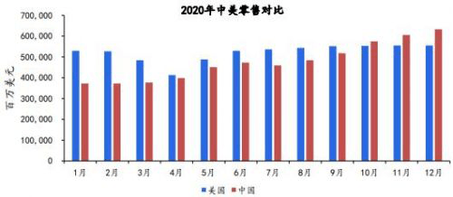 经济总量跃升世界第一_凹凸世界金