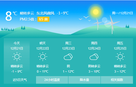 未来铜陵将迎来一波阴雨天气