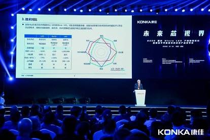 显示屏|康佳发布全球首个Micro LED手表，中国终于能在这一领域摆脱卡脖子困境？