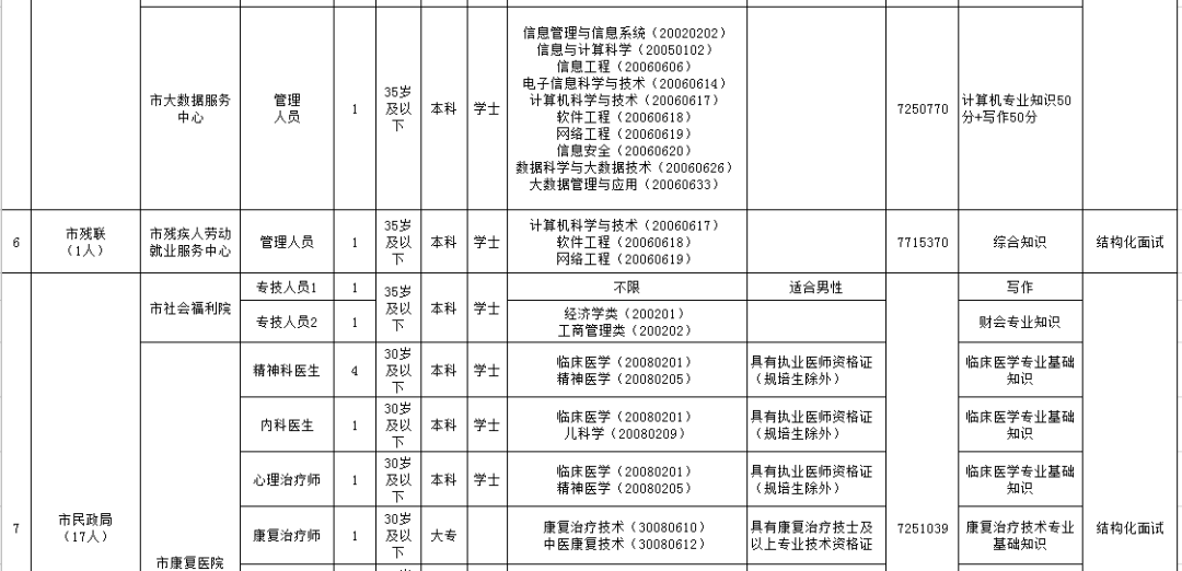 汉寿人口_汉寿人必看 这个好消息关系到每一个人的出行,再不知道就晚了