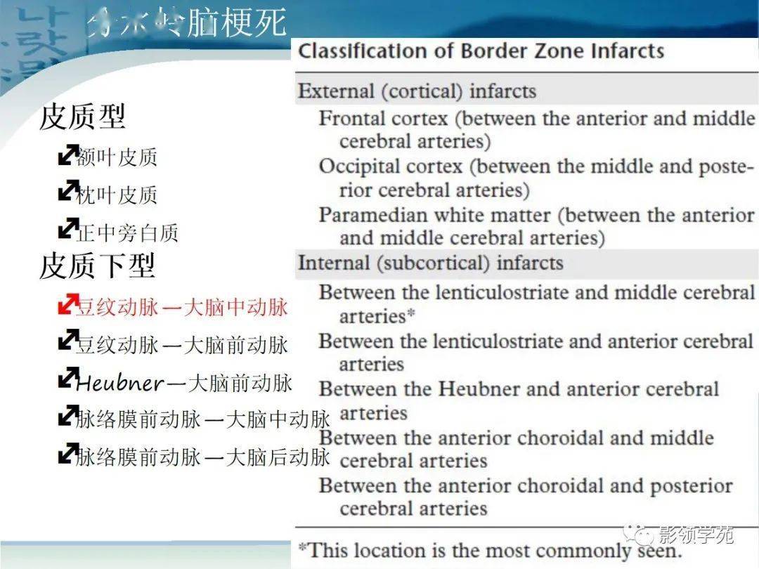 脑梗死mr诊断与鉴别诊断