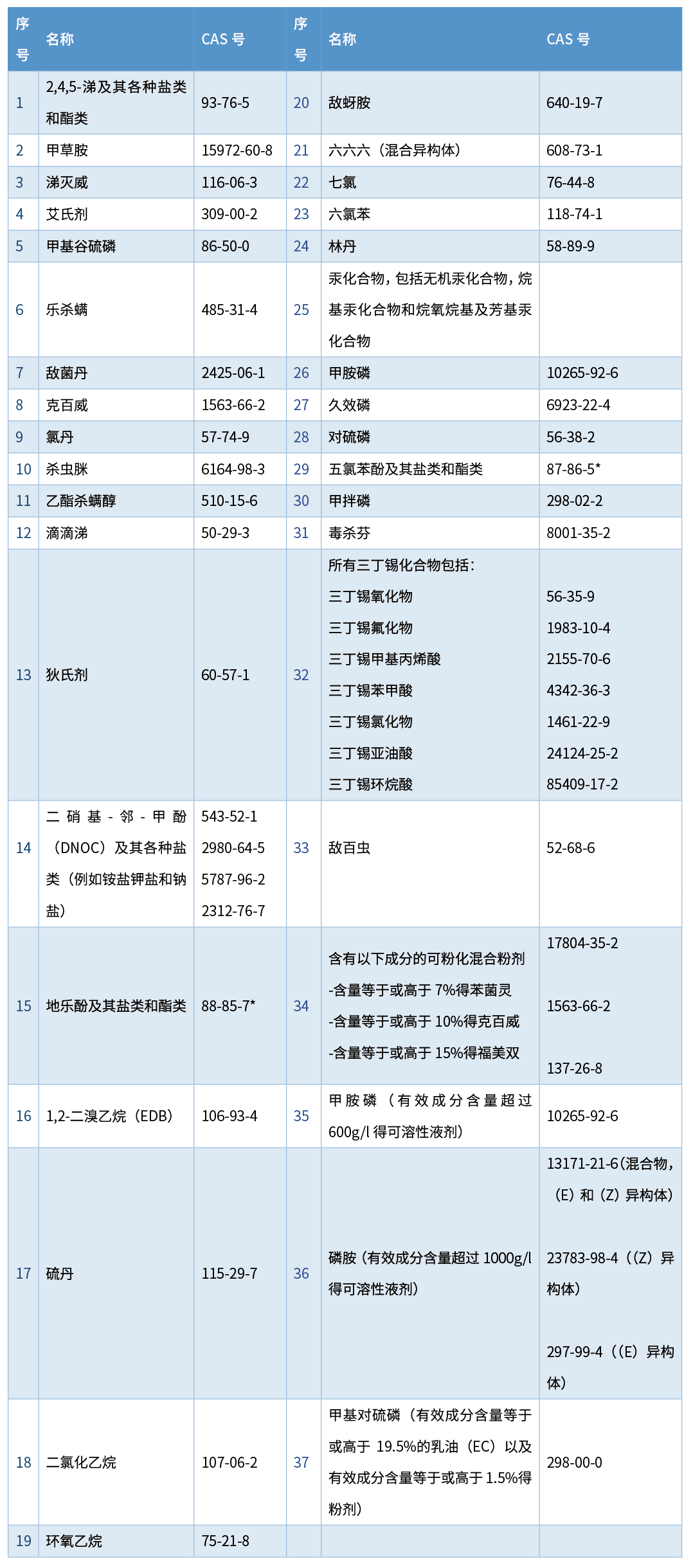 7cd0ebe9fc4d461896706d359325181a.png