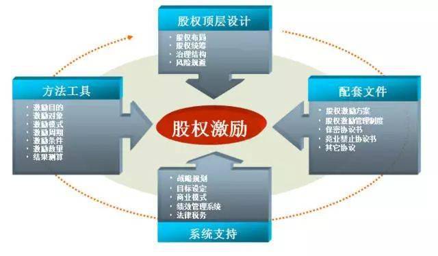 什么是机制什么是制度 aff6c0819f1e40bab82b90c9ea977d1e.jpeg