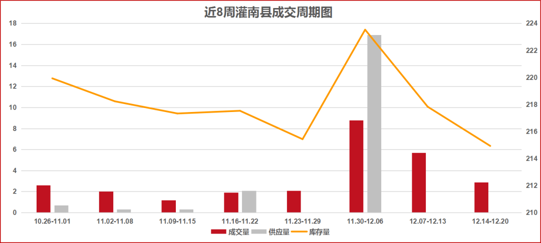 灌南和灌云gdp_广东和江苏,不算GDP前两名的城市,哪个省GDP更高(2)