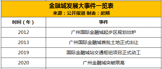 十四五规划全文在哪找 c7b81b86ef594d7c85458838d0cccf26.png