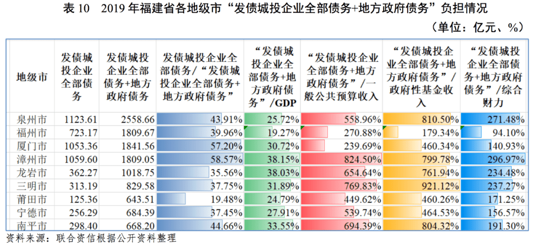 盖北镇2021GDP_上虞一天出让6宗地,总价近10.6亿(2)