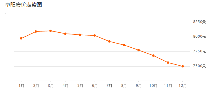 购买新房算入GDP中吗_GDP,工资,房价 江苏13市经济全面看